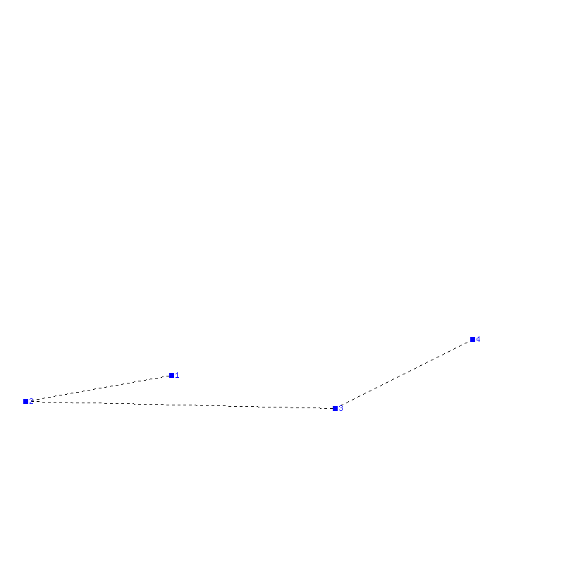 Flugauswertung